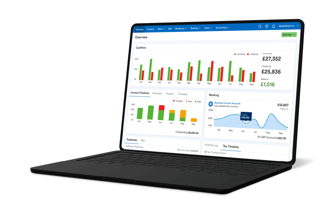 Laptop displaying accounting hub practice dashboard.