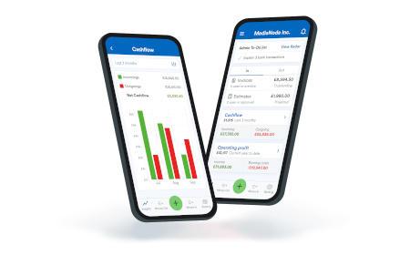 wo smartphone screens displaying financial dashboard charts and data.