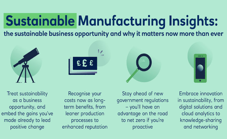 sustainable manufacturing insights image