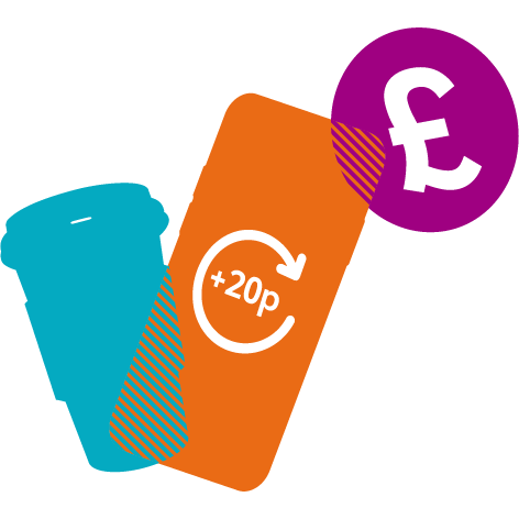 Managing your money | Life Moments | Royal Bank of Scotland