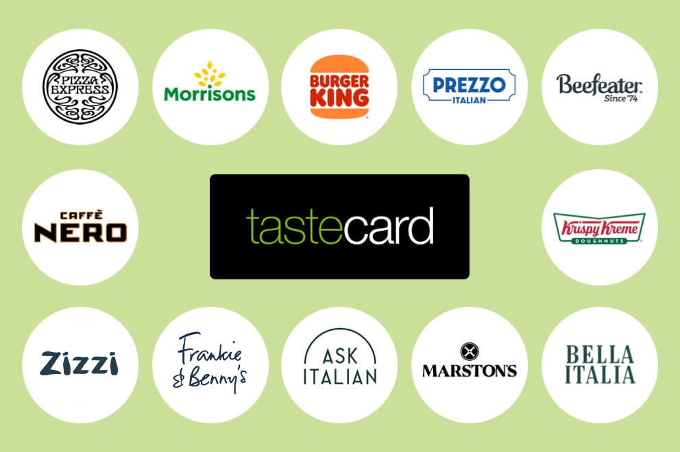 tastecard with multiple brand logos