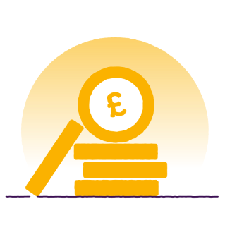 Investment fees and costs Investments Royal Bank of Scotland