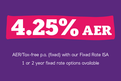 4.25% AER/tax-free p.a. (fixed) with our Fixed Rate ISA. 1 or 2 year fixed rate options available.